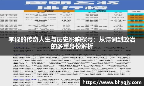 李禄的传奇人生与历史影响探寻：从诗词到政治的多重身份解析