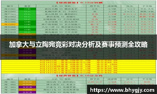 加拿大与立陶宛竞彩对决分析及赛事预测全攻略