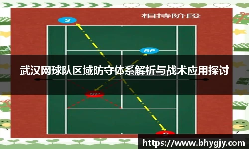 武汉网球队区域防守体系解析与战术应用探讨