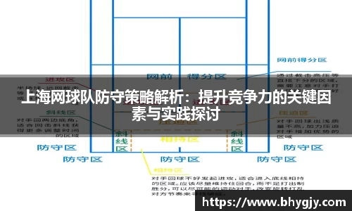上海网球队防守策略解析：提升竞争力的关键因素与实践探讨