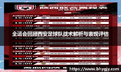 全运会回顾西安足球队战术解析与表现评估