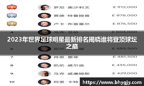 2023年世界足球明星最新排名揭晓谁将登顶球坛之巅