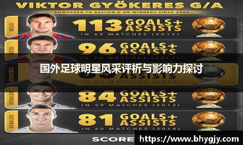 国外足球明星风采评析与影响力探讨